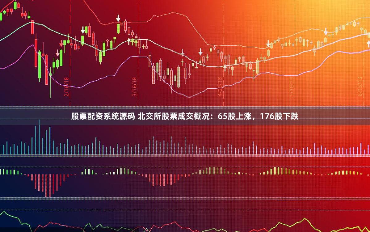 股票配资系统源码 北交所股票成交概况：65股上涨，176股下跌